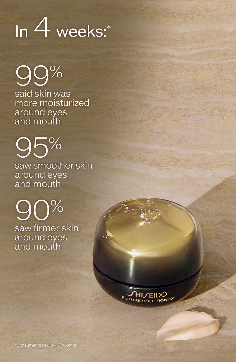 Shiseido Future Solution LX Eye and Lip Contour Regenerating Cream, Alternate, color, Regular