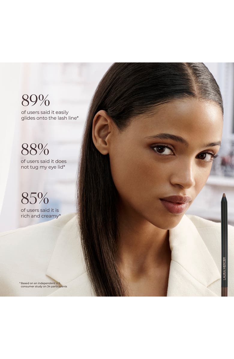 Laura Mercier Caviar Tightline Eyeliner, Alternate, color, Tuxedo