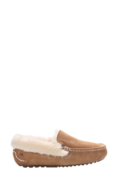 Mykos Suede Faux Fur Lined Water Repellent Slipper In Brown