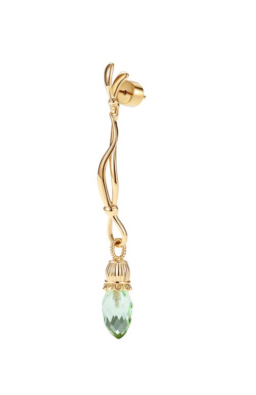 Rc Retro Chic Nut Fairy Dangle Earrings In Gold