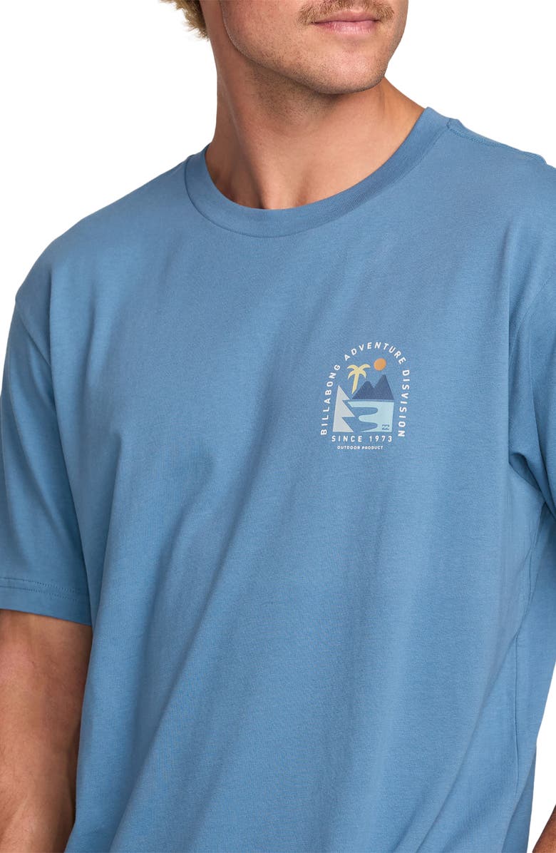 Billabong Sundown Adventure Division Organic Cotton Graphic T-Shirt, Alternate, color, Carolina Blue