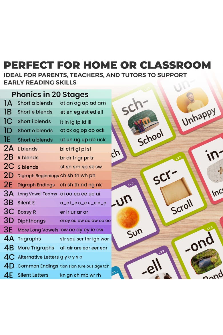 Kids Flash Cards Sight Words and Learning, Alternate, color, Phonics