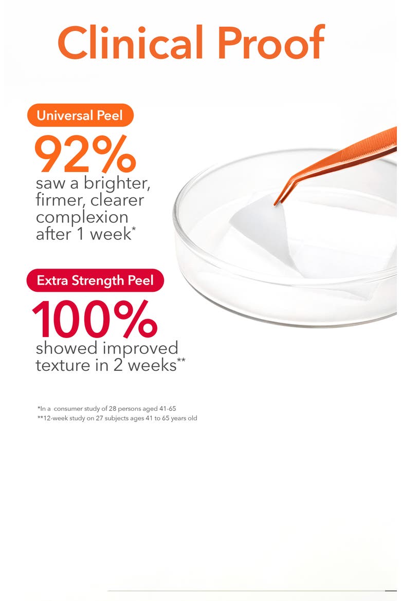 Alpha Beta® Peel Vault Set, Alternate, color, NO COLOR