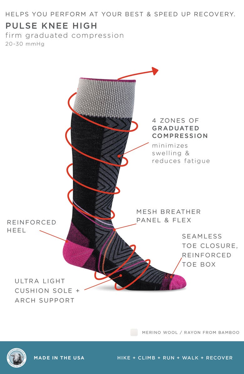 SOCKWELL Pulse Compression Knee Socks, Alternate, color, Black