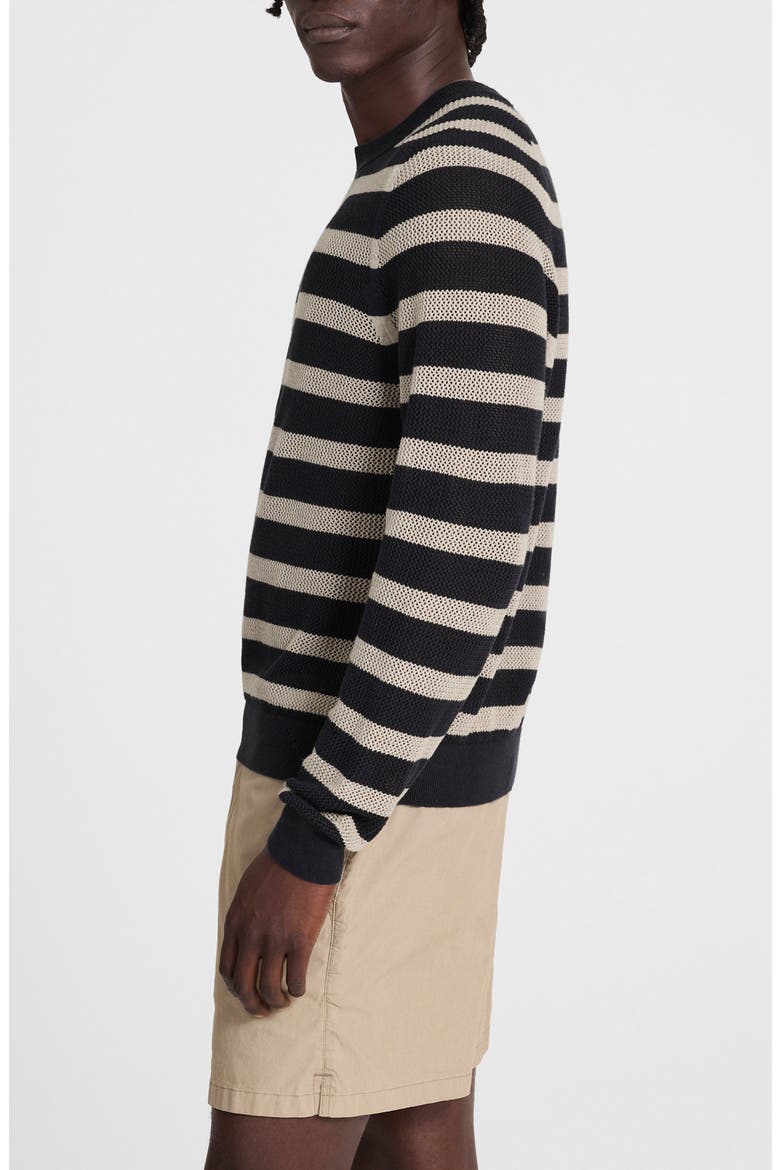 Mesh Knit Crewneck Sweater, Alternate, color, DARK NAVY
