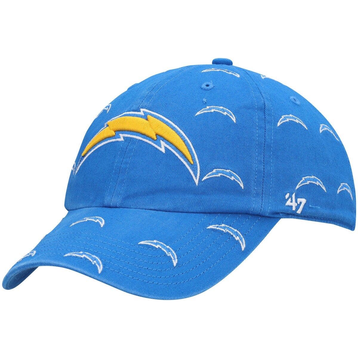 selected Powder Blue