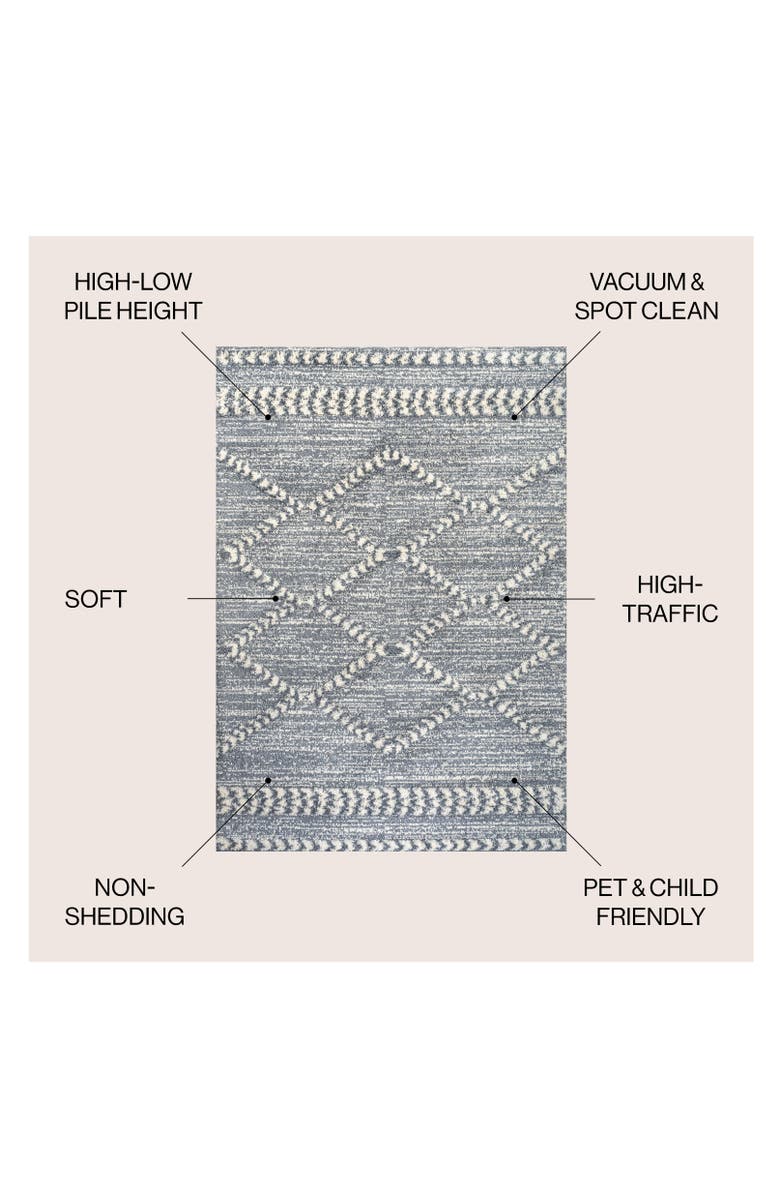 JONATHAN Y Sofie Moroccan Trellis High-Low Area Rug, Alternate, color, Gray/Cream