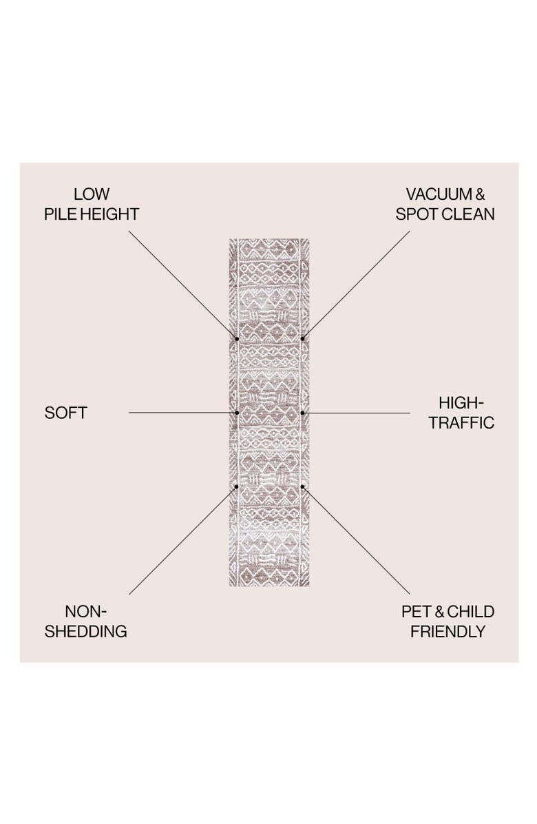 JONATHAN Y Amanar  Geometric Area Rug, Alternate, color, Brown/Ivory