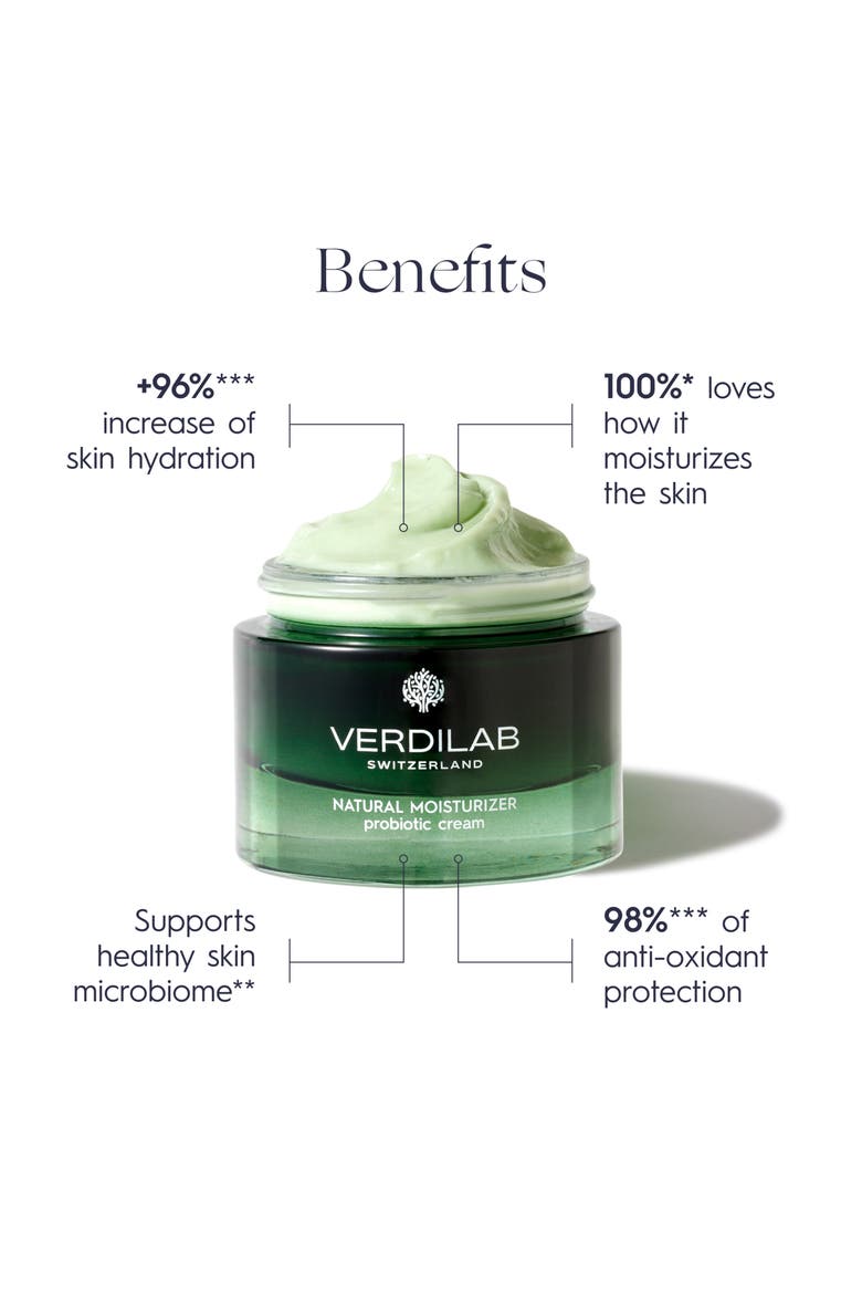 Natural Moisturizing Probiotic Cream, Alternate, color, NO COLOR