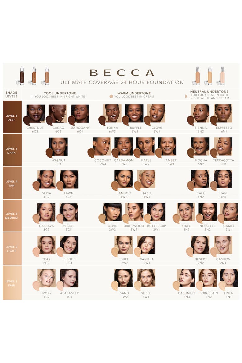 BECCA Ultimate Coverage 24 Hour Foundation, Alternate, color, KHAKI 3N3