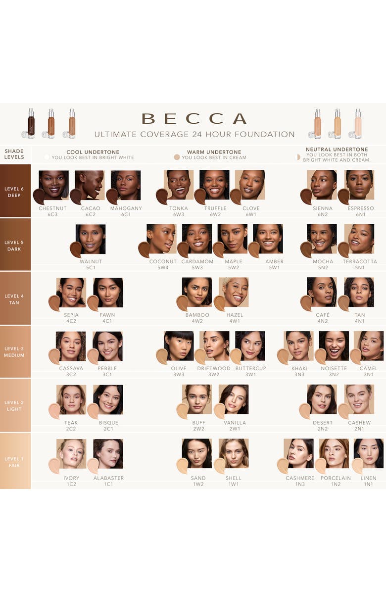 BECCA Cosmetics BECCA Ultimate Coverage 24 Hour Foundation, Alternate, color,