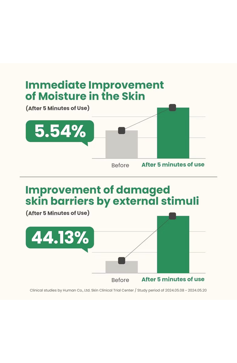 AXIS-Y Artichoke Intensive Skin Barrier Ampoule, Alternate, color, Green