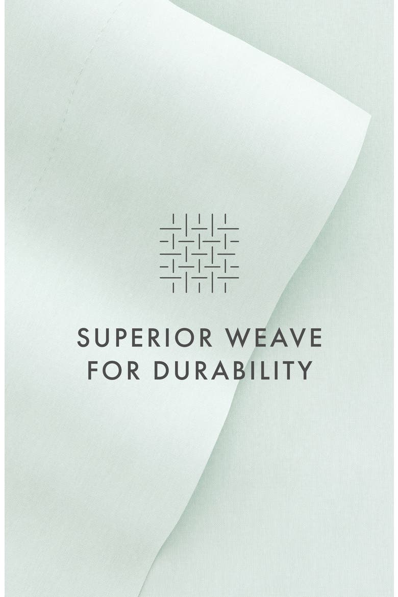 Premium Ultra Soft 4-Piece Bed Sheets Set, Alternate, color, MINT