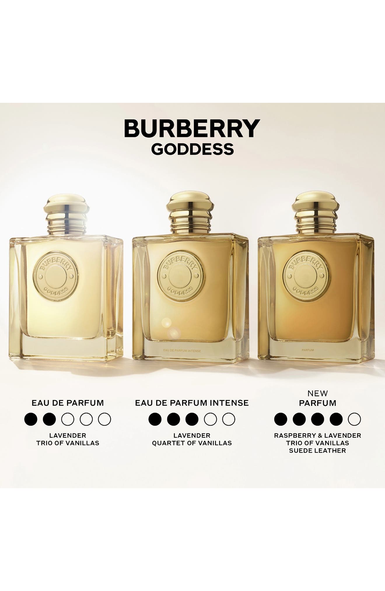 Burberry Goddess Eau de Parfum