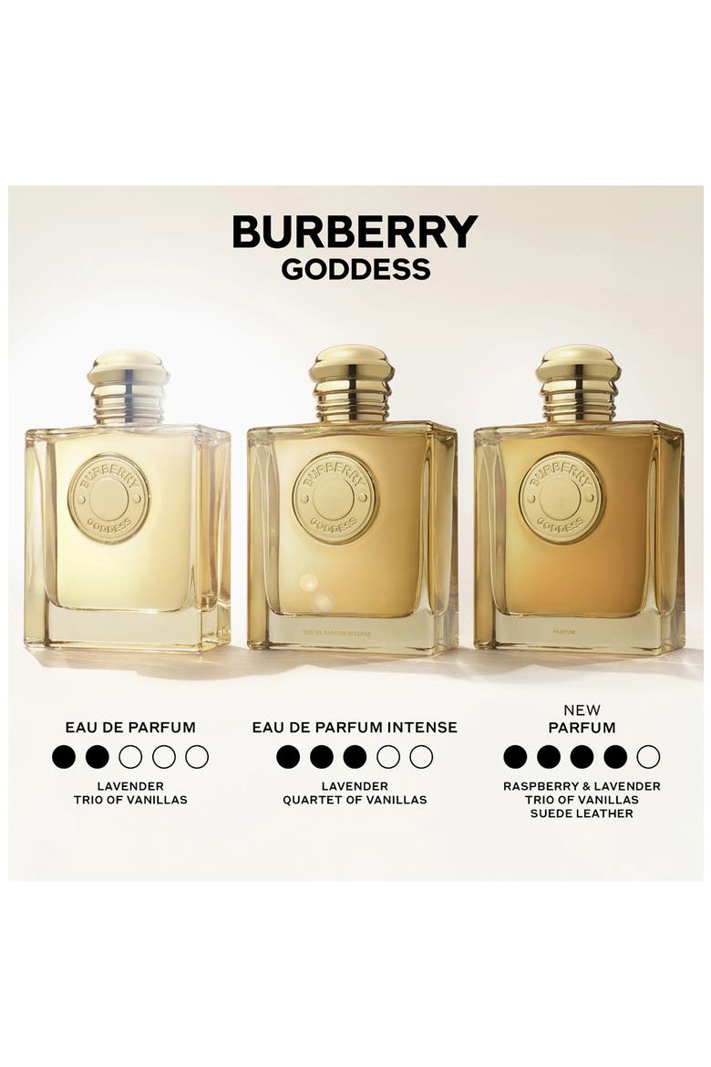 'Burberry Goddess Eau de Parfum, Alternate, color, REGULAR