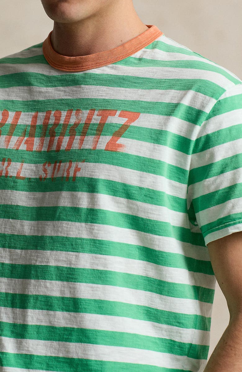 Polo Ralph Lauren Stripe Cotton Graphic T-Shirt, Alternate, color, 