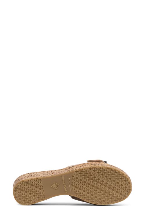 DONALD PLINER DONALD PLINER ALFEE PLATFORM WEDGE SLIDE SANDAL
