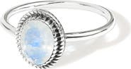 YS GEMS Oval Solitaire Ring