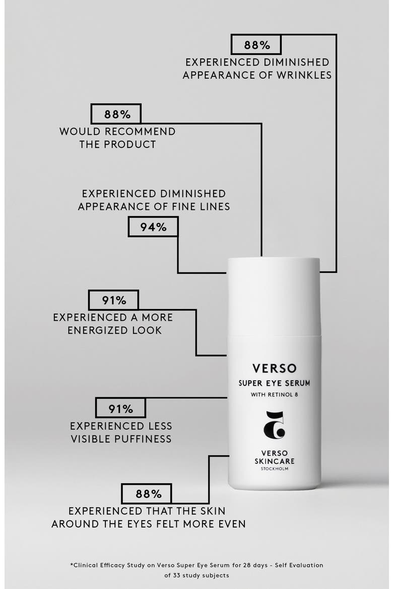 Skincare Super Eye Serum, Alternate, color, NO COLOR