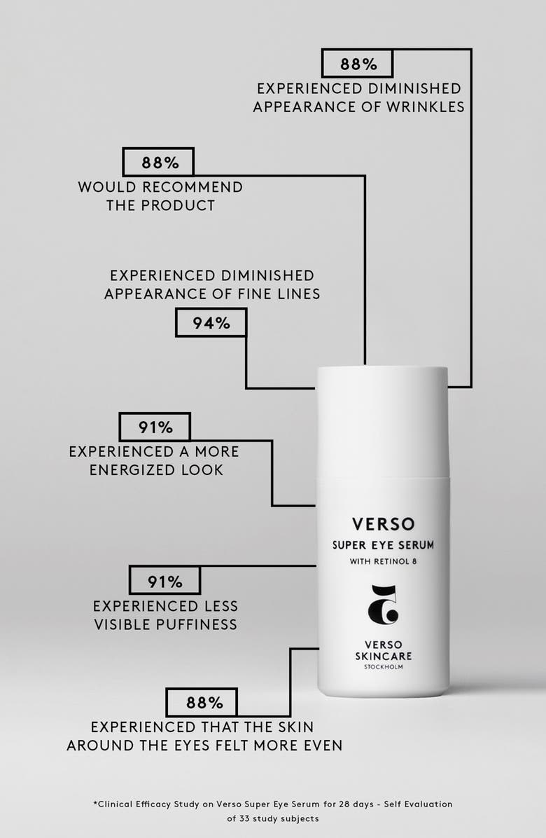 VERSO Skincare Super Eye Serum, Alternate, color, 