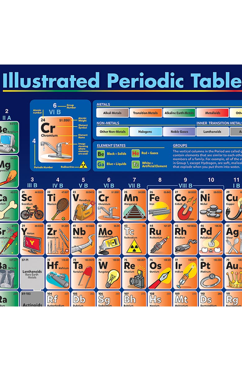 Eurographics Periodic Table Illustrated Puzzle, 200 Pieces, Alternate, color, Multicolored