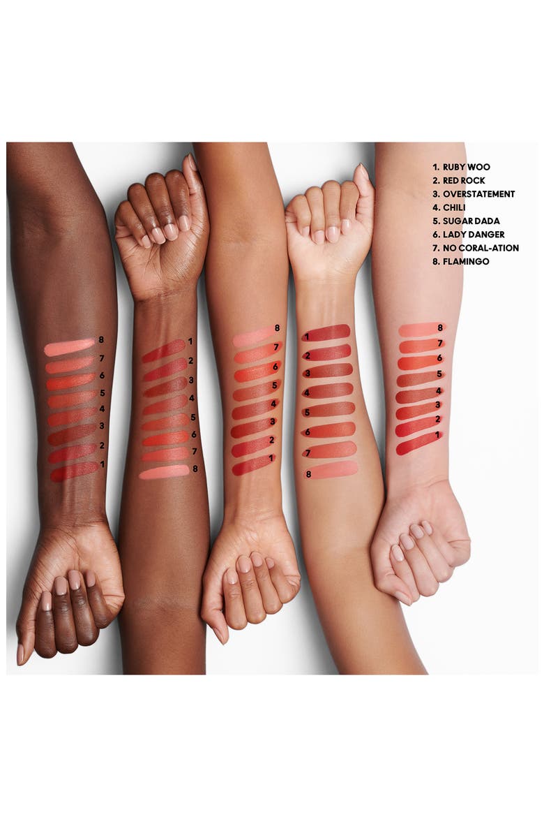Mini MACximal Silky Matte Lipstick, Alternate, color, RUBY WOO