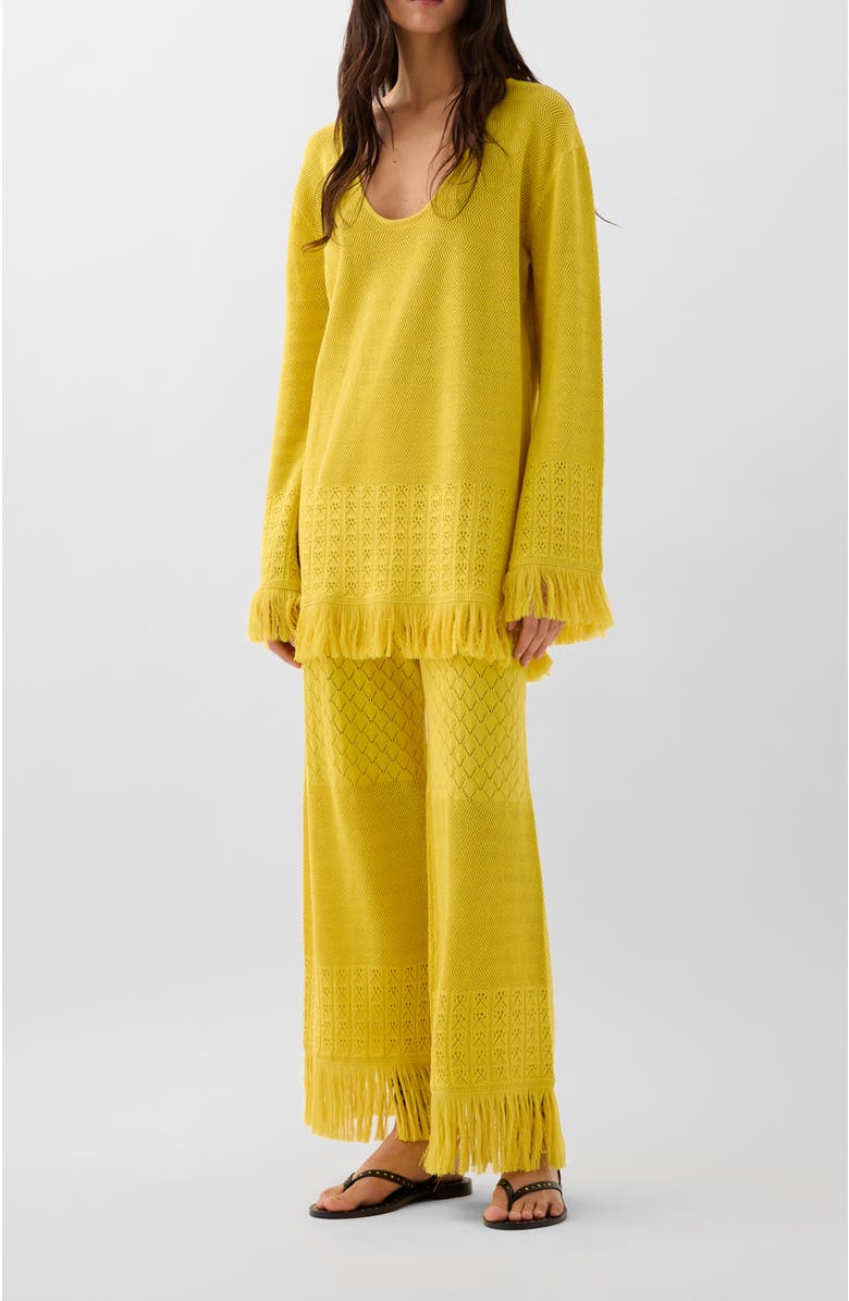 Scalpers Pointelle Knit Jumper, Alternate, color, Yellow