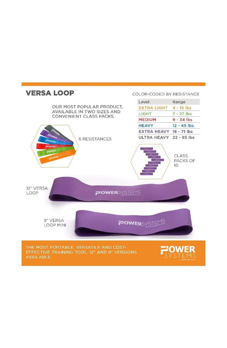 Power system 9" Mini Versa-Loop Bands 10-Pack, Portable Light Resistance Bands, Alternate, color, Lime Green