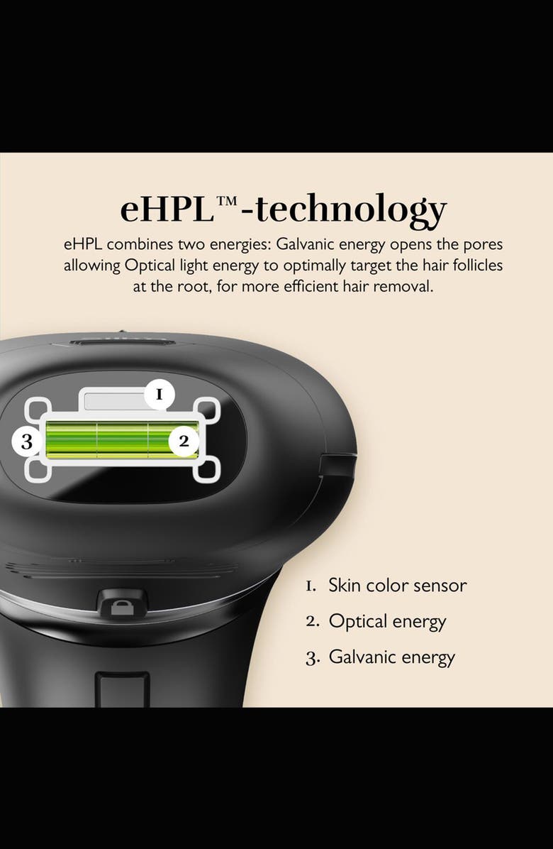 Silk'n 7 Hair Removal Device, Alternate, color, Black