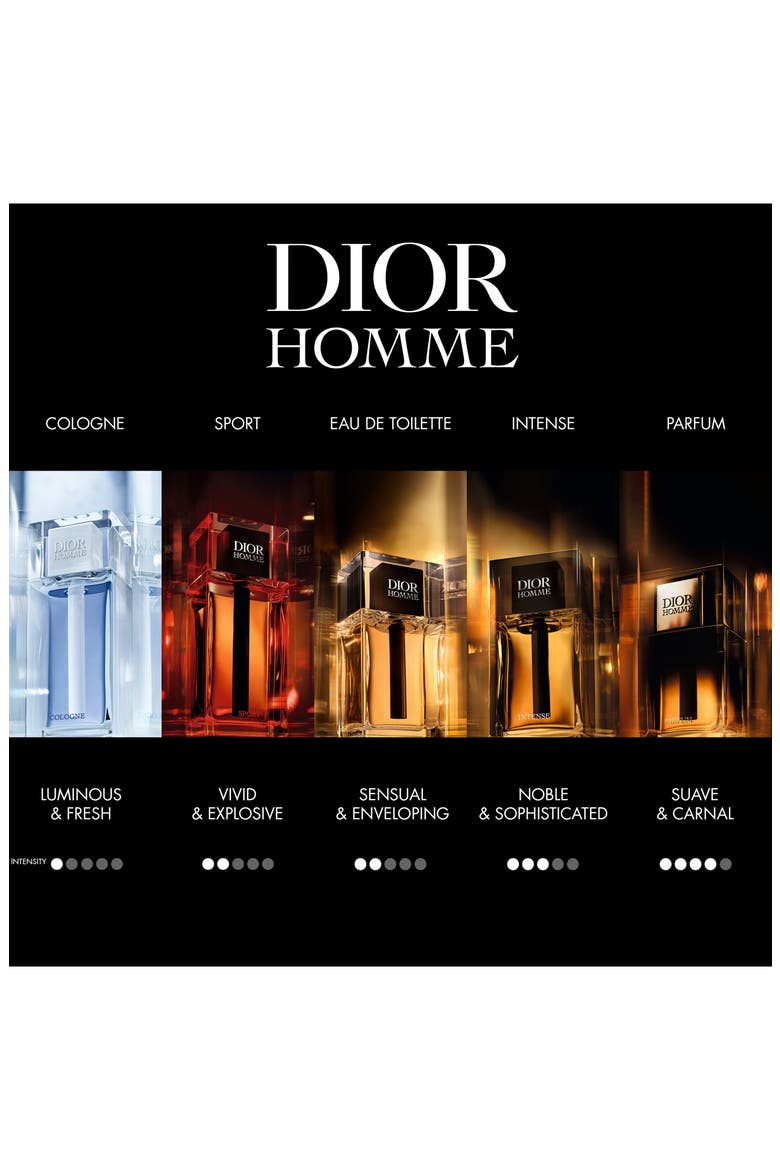 Homme Intense Eau de Parfum Set, Alternate, color, NO COLOR