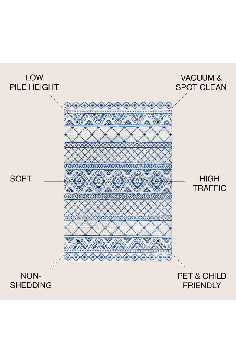 JONATHAN Y Moroccan HYPE Boho Vintage  Area Rug, Alternate, color, Cream/Blue