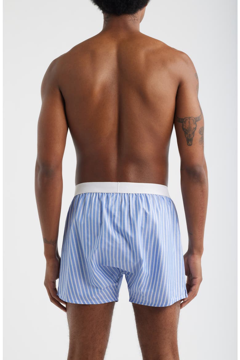 Cotton Poplin Boxer Shorts, Alternate, color, BLUE/ WHITE
