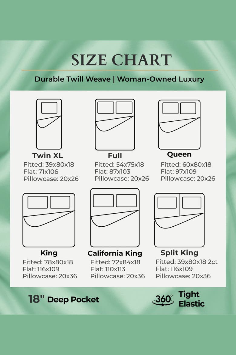 Cooling 100% Viscose Sheet Set - Soft, Breathable Comfort, Alternate, color, Seaglass