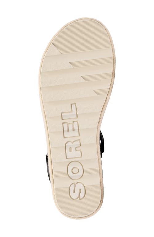 Sorel Cameron Flatform Sandal In Black/chalk
