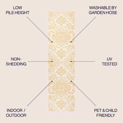 Jonathan Y Estrella Bohemian Medallion Textured Weave Indoor/outdoor Area Rug In Cream/yellow
