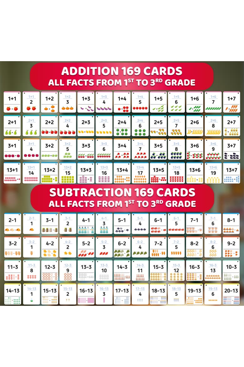 Kids Math Flash Cards Set, Alternate, color, 338 add & substract
