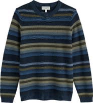 Seasalt Cornwall Tynwen Stripe Sweater