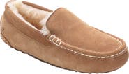 Mykos Suede Genuine Shearling Lined Slipper