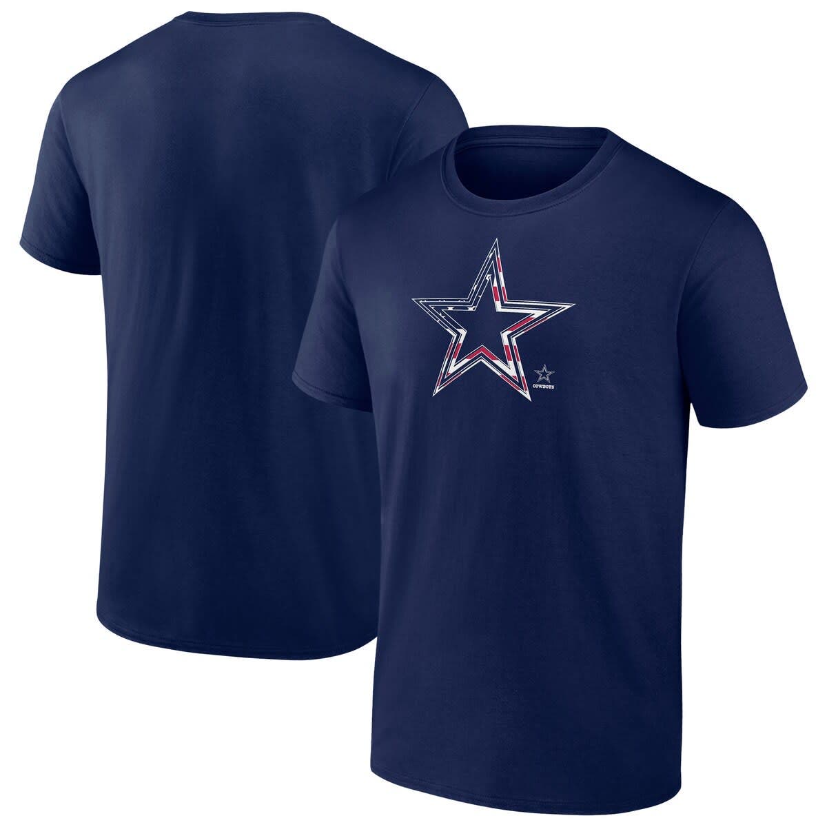 selected Navy