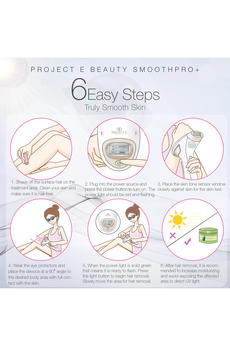 SmoothPro+ IPL Hair Removal Device, Alternate, color, White