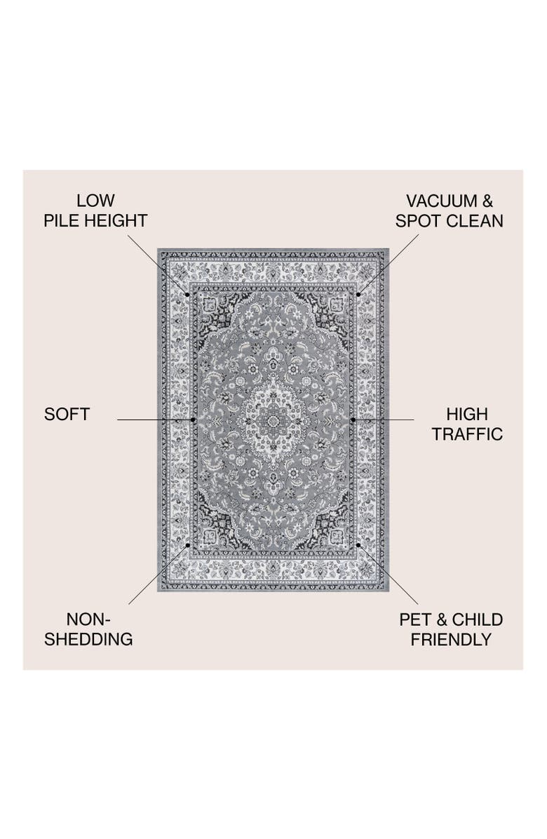 JONATHAN Y Palmette Modern Persian Floral Area Rug, Alternate, color, Gray/Cream