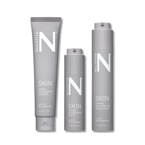SKIN Dermal Rejuvenating Skincare System