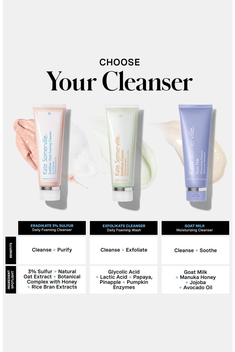 EradiKate® Daily Foaming Cleanser, Alternate, color, NO COLOR