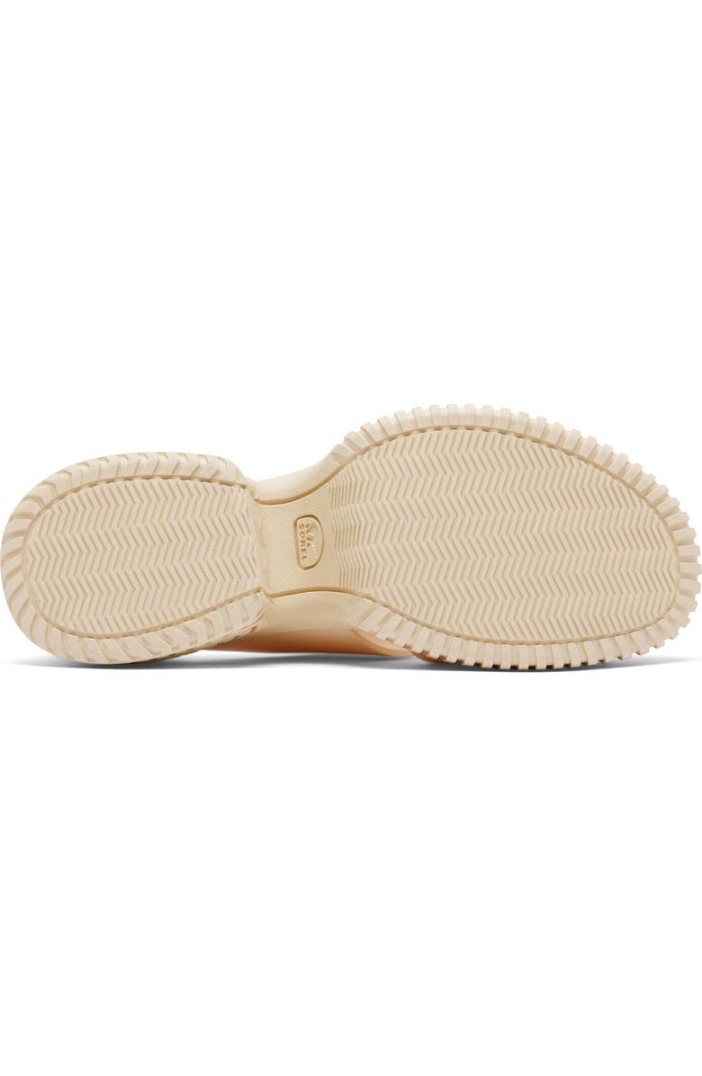 SOREL Ona Streetworks Platform Slide Sandal, Alternate, color,