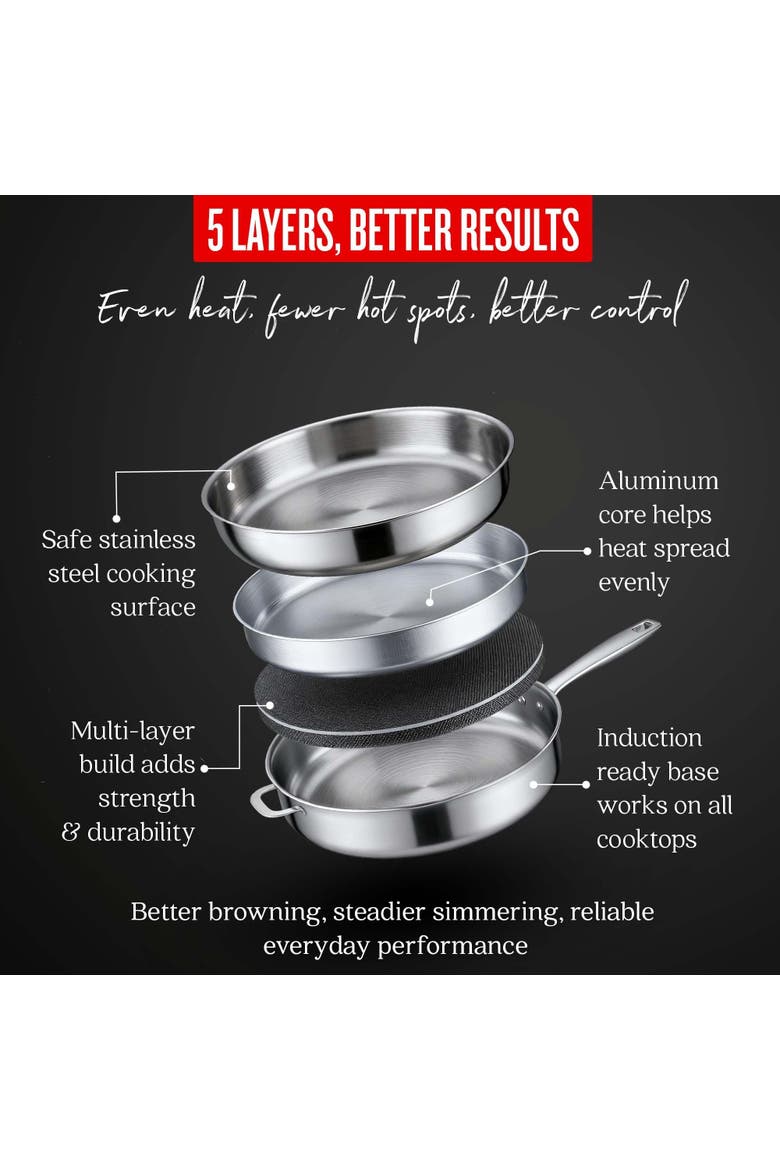 Maestro 4QT 5-Ply Stainless Steel Saute Pan with Lid, Alternate, color, Stainless Steel