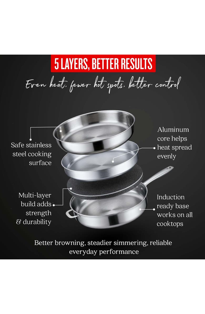 Alva Maestro 4QT 5-Ply Stainless Steel Saute Pan with Lid, Alternate, color, Stainless Steel