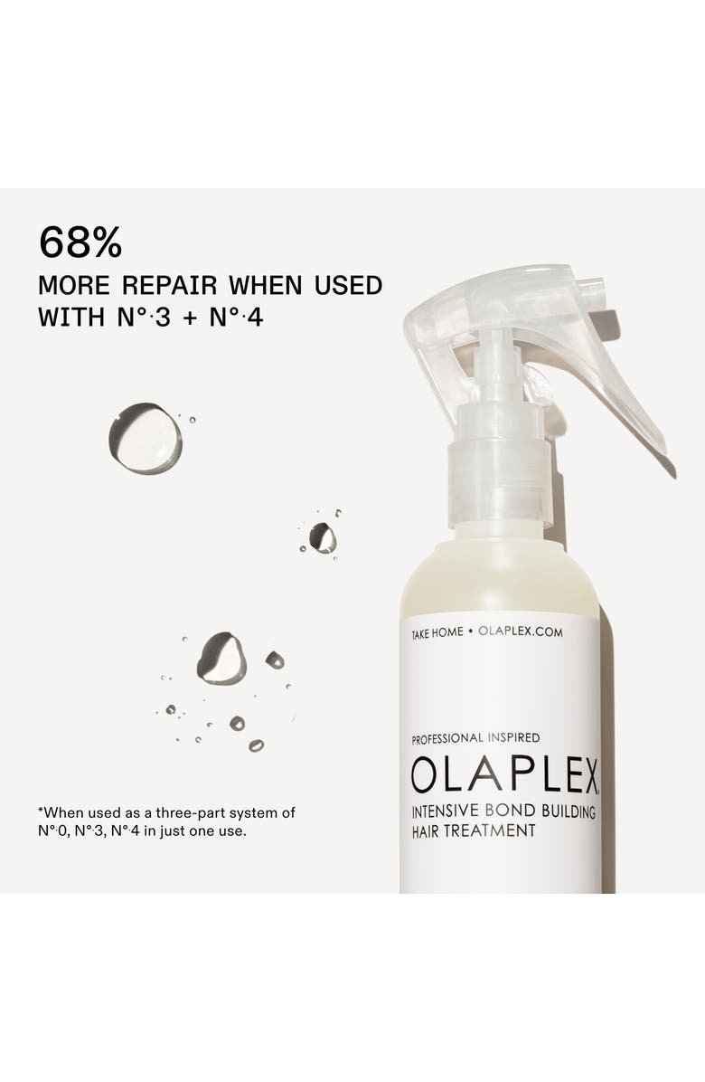 Olaplex No. 0 Intensive Bond Building Hair Treatment, Alternate, color,