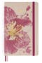 selected Pink Floral