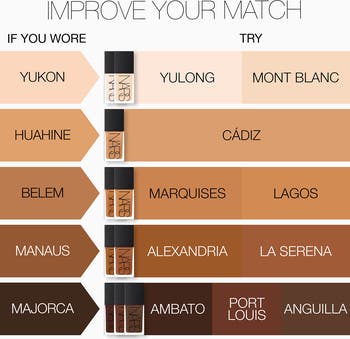 Light Reflecting Foundation
