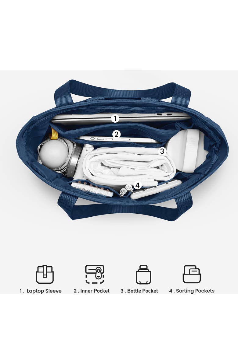 MaH Siro Totepack, Alternate, color, Dark Blue